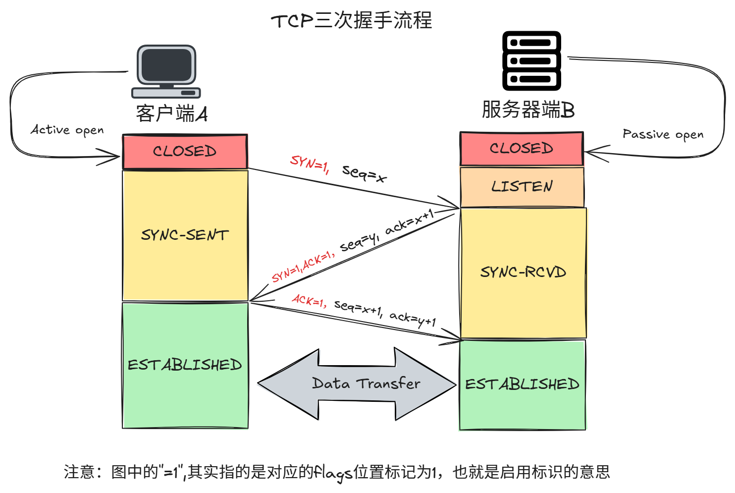 image-20251125173915440